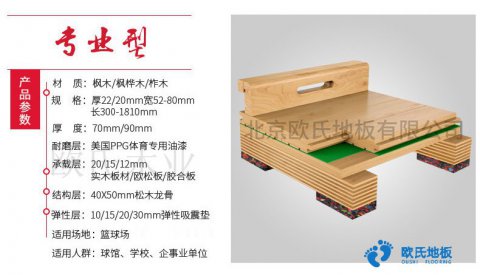 北京欧氏运动地板种类型号大全